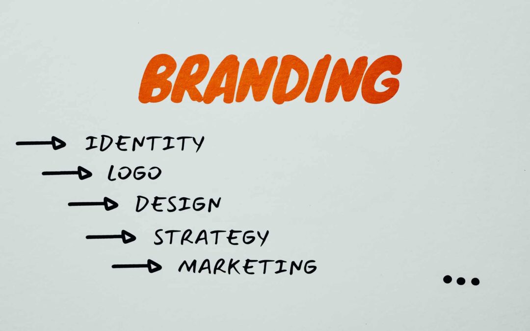 Business Branding